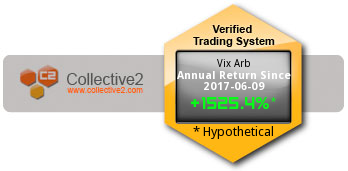 C2 Trading System 111996959